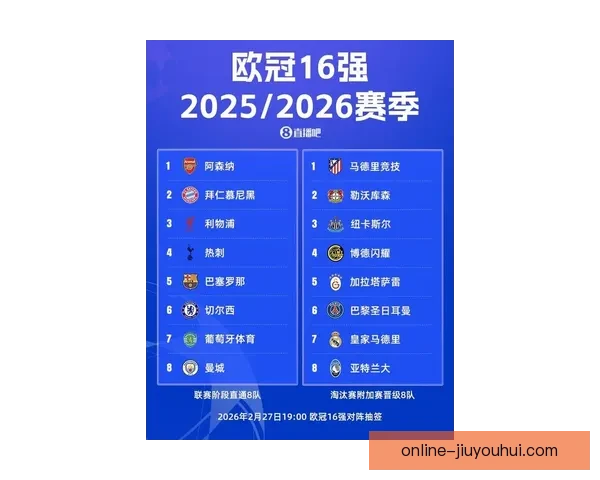 深入掌握欧冠淘汰赛对阵形势与胜负趋势的高级分析技巧指南全面篇 深入掌握欧冠淘汰赛对阵形势与胜负趋势的高级分析技巧指南全面篇