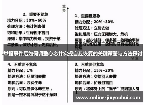 举报事件后如何调整心态并实现自我恢复的关键策略与方法探讨