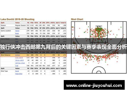 独行侠冲击西部第九背后的关键因素与赛季表现全面分析