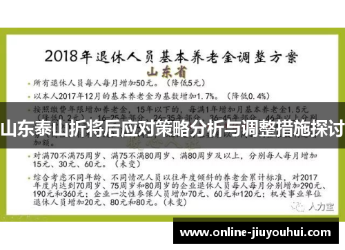 山东泰山折将后应对策略分析与调整措施探讨