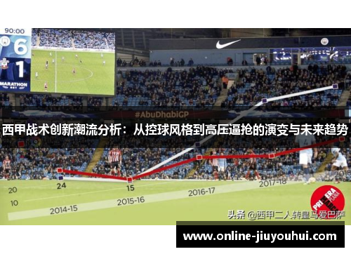 西甲战术创新潮流分析：从控球风格到高压逼抢的演变与未来趋势