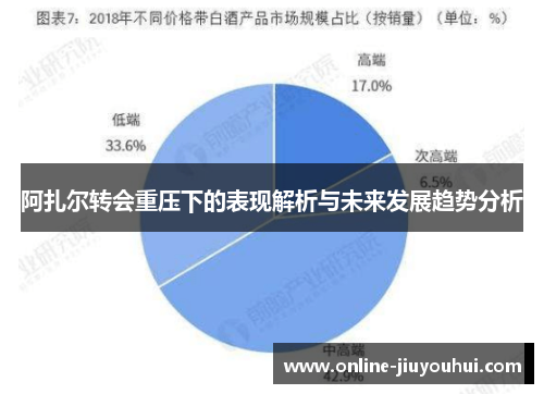 阿扎尔转会重压下的表现解析与未来发展趋势分析