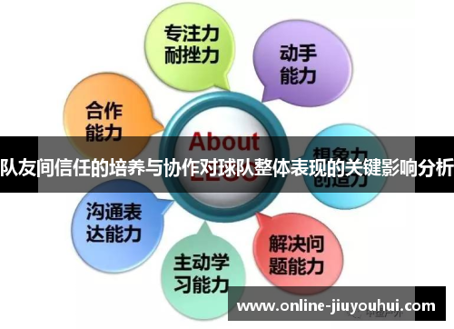 队友间信任的培养与协作对球队整体表现的关键影响分析