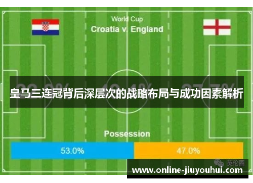 皇马三连冠背后深层次的战略布局与成功因素解析
